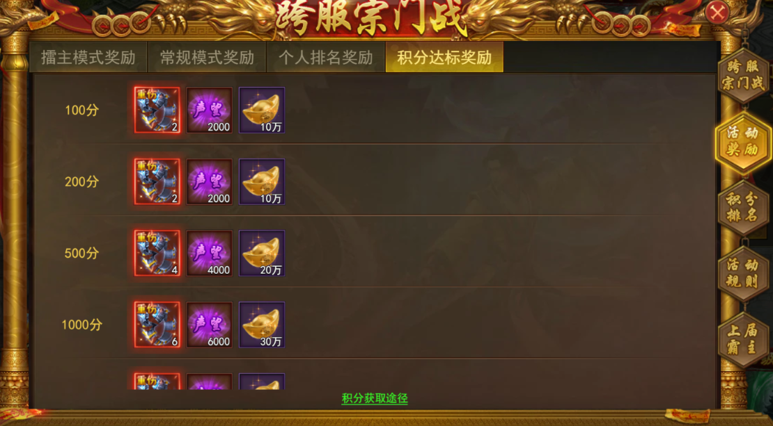 积分达标奖励